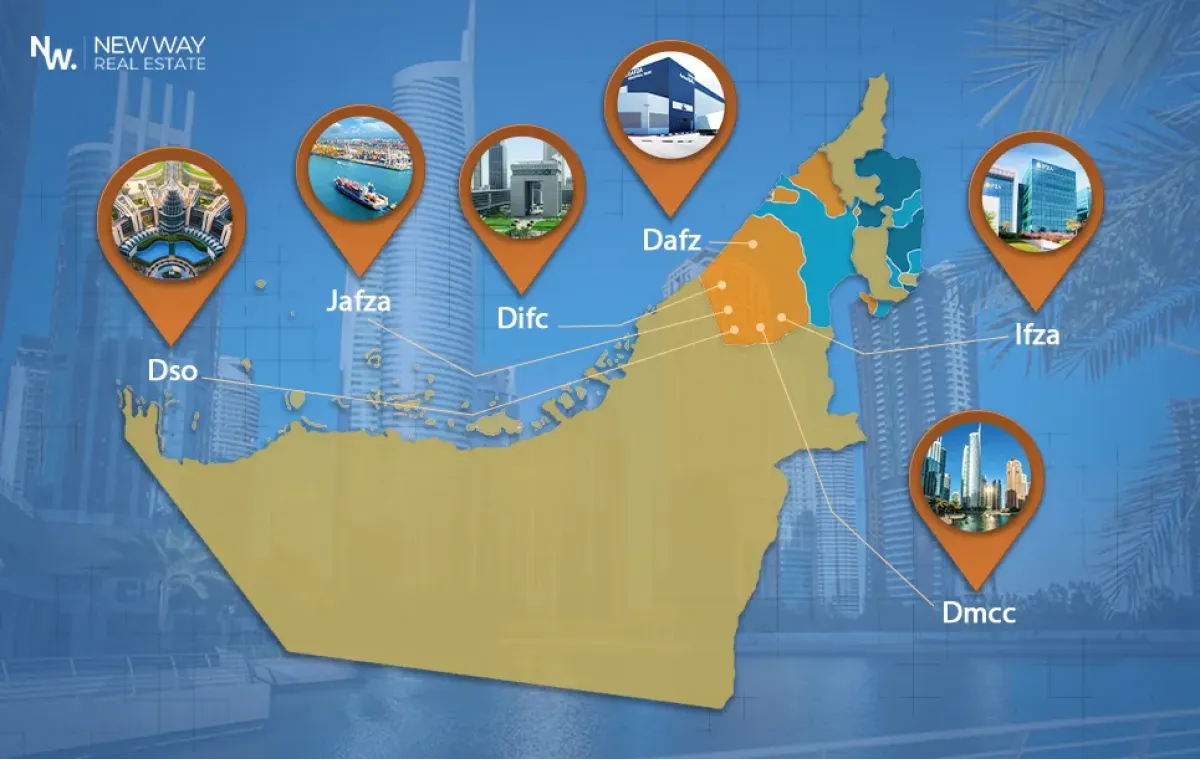 Getting to know Dubai's free zones