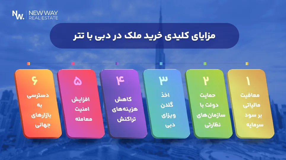 مزایای خرید ملک در دبی با تتر