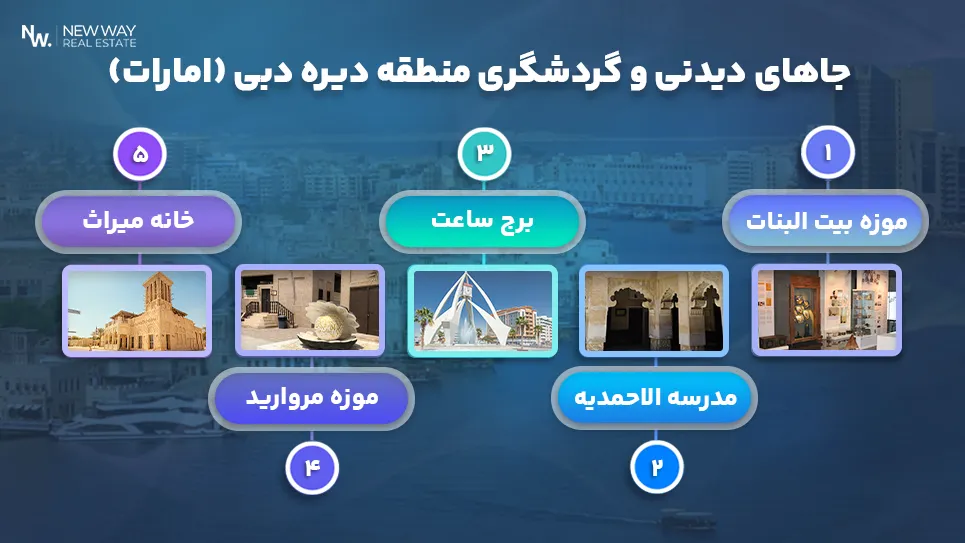 جاهای دیدنی دبی