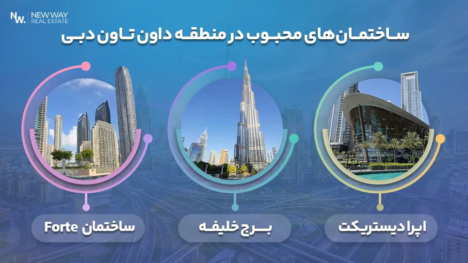 ساختمان‌های محبوب در داون تاون دبی