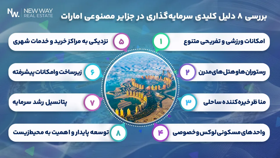 بررسی 8 دلیل کلیدی سرمایه گذاری در جزایر مصنوعی دبی