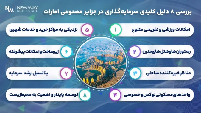 بررسی 8 دلیل کلیدی سرمایه گذاری در جزایر مصنوعی دبی