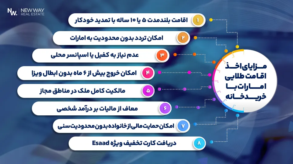 مزایای اخذ اقامت طلایی امارات با خرید خانه