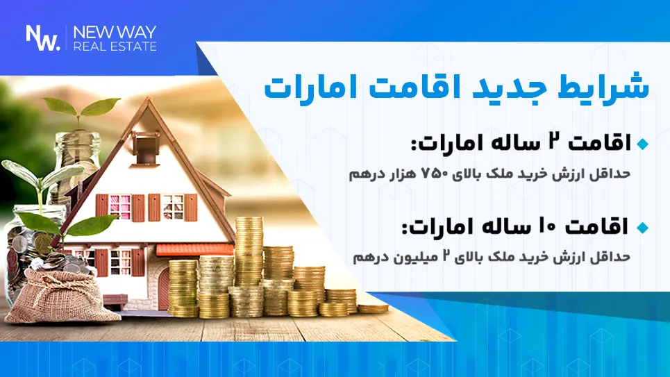 شرایط جدید اقامت دبی با خرید ملک