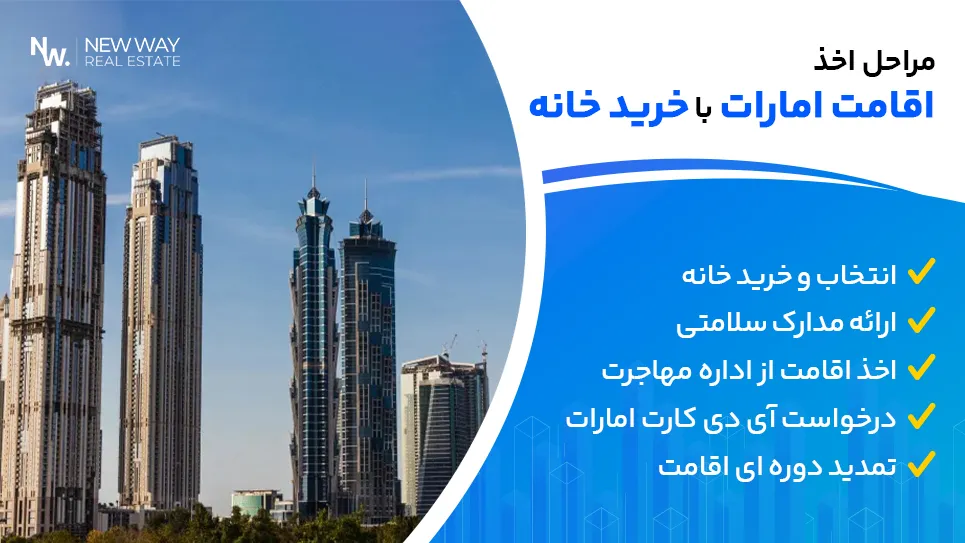 مراحل دریافت اقامت امارات