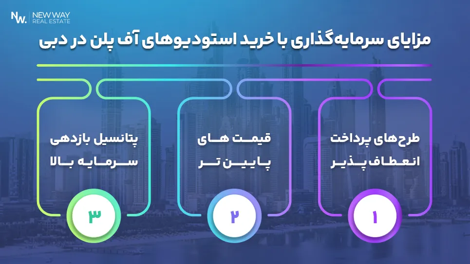 سرمایه‌ گذاری با خرید استودیوهای آف پلن در دبی