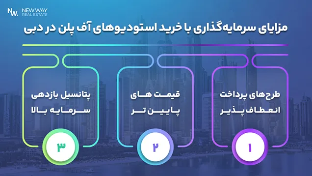سرمایه گذاری با خرید استودیوهای آف پلن در دبی