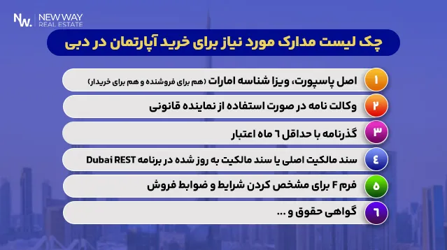 موارد موردنیاز برای خرید آپارتمان در دبی