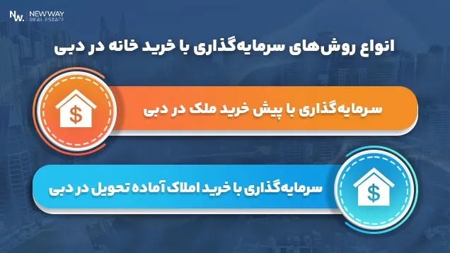 انواع روش های سرمایه گذاری با خرید خانه در دبی