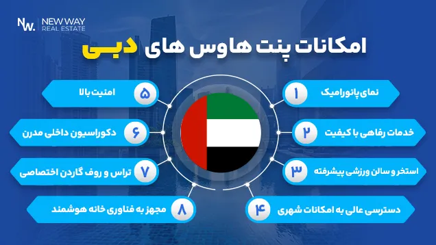 امکانات پنت هاوس های دبی