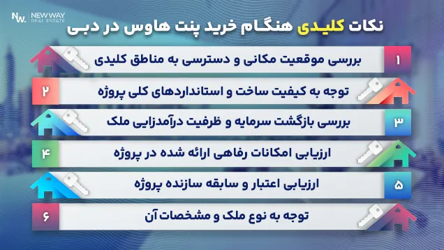 نکات کلیدی برای خرید پنت هاوس در دبی